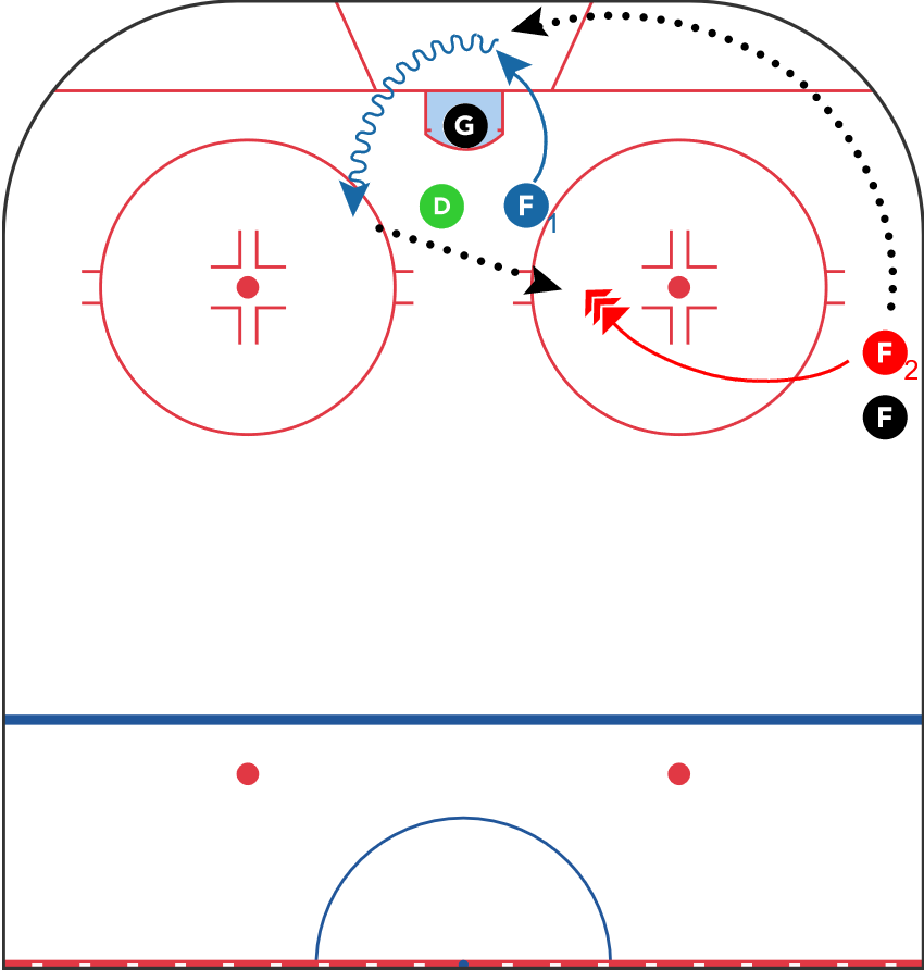 CoachThem - Drill Draw Hockey
