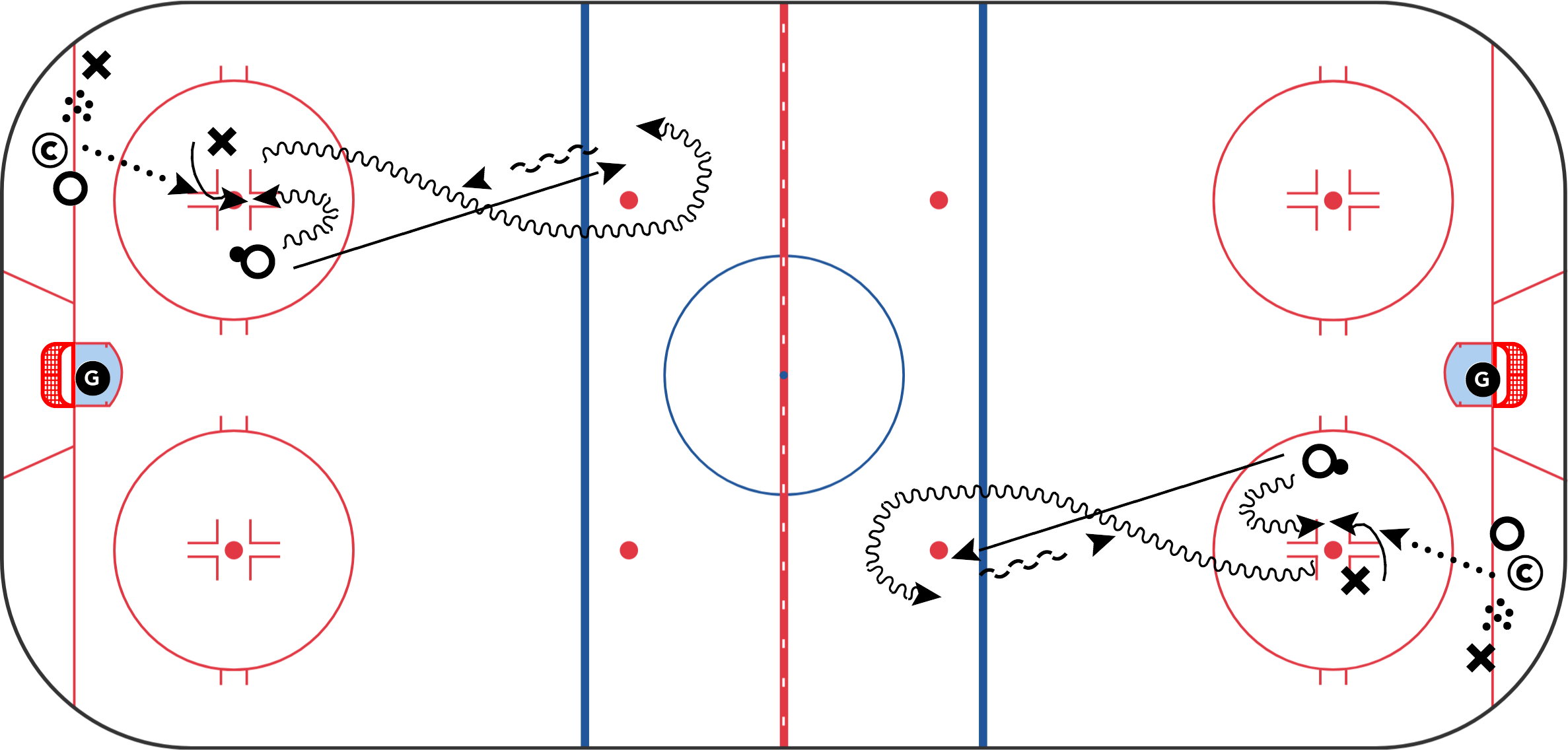 1v1 Keepaway In Circle To 1v1 Back