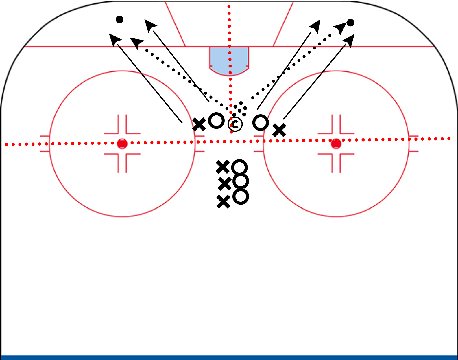 1v1 Corner Keepaway