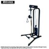 Fitness Equipment Toronto