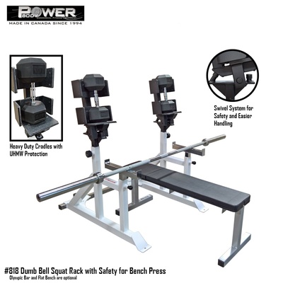 Buy Fitness Equipment Toronto