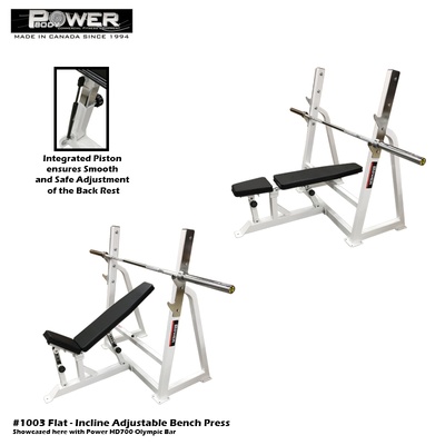 Buy Fitness Equipment Toronto