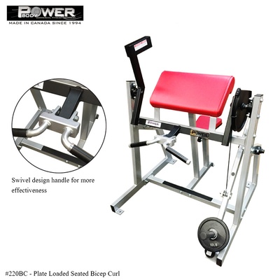 Buy Fitness Equipment Toronto