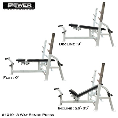 Buy Fitness Equipment Toronto