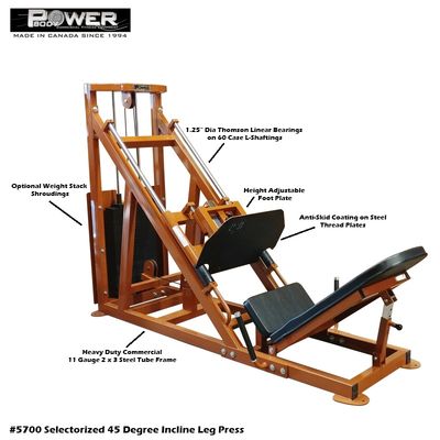 Buy Fitness Equipment Toronto