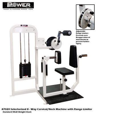 Buy Fitness Equipment Toronto