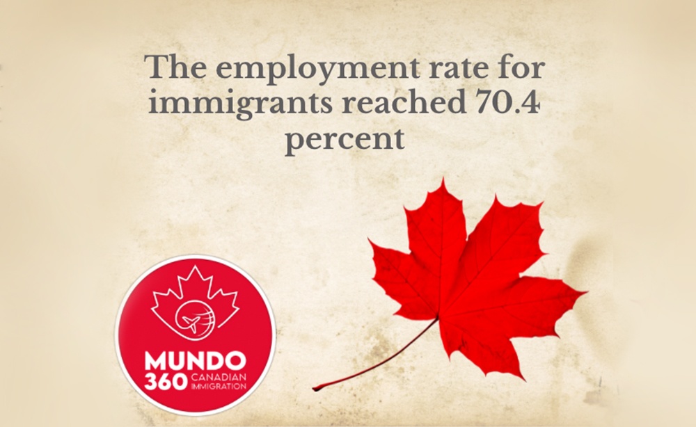 Blog by Mundo360 Immigration Consultancy