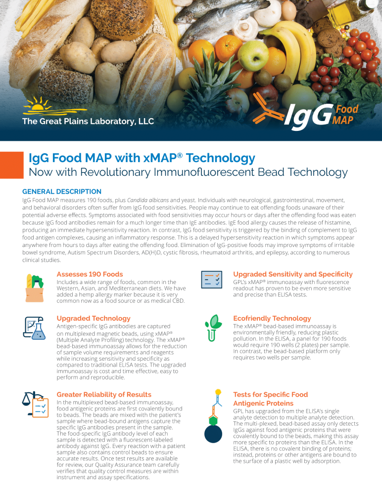 IgG Food MAP with xMAP Technology by Vitry Wellness