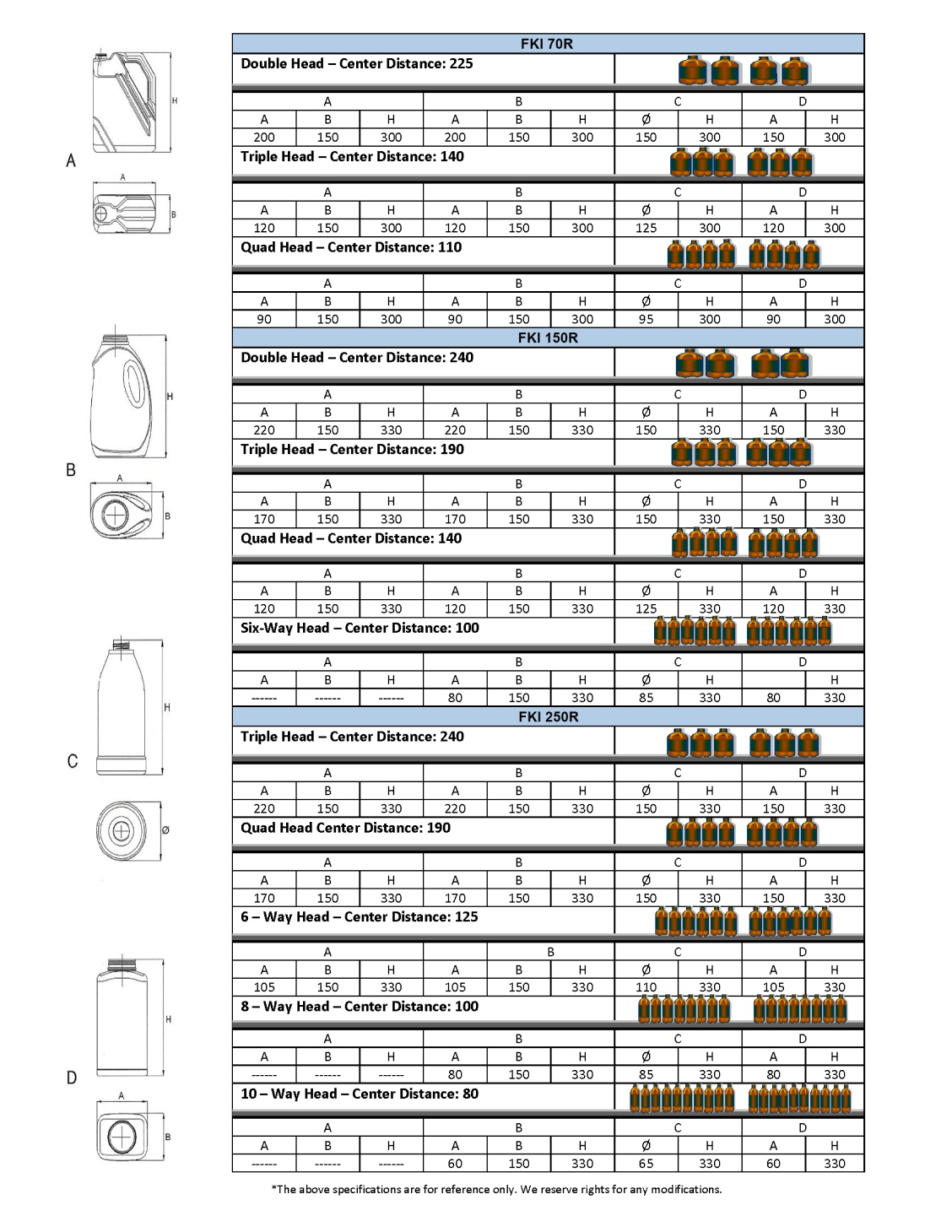 Extrusion Blow Molding Machine Manufacturer