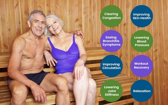 Sauna Treatment Markham