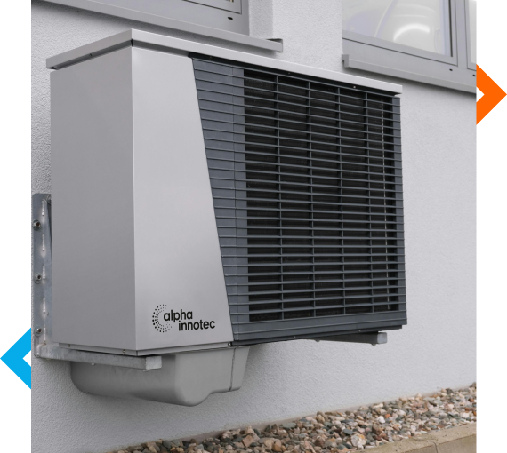 energy-efficient HVAC products