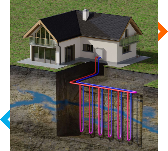 Geo Thermal solutions for businesses