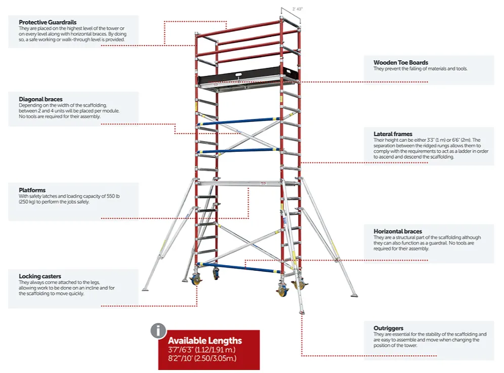 arena height solutions