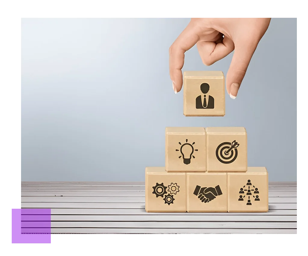 Executive Engagement Plan


