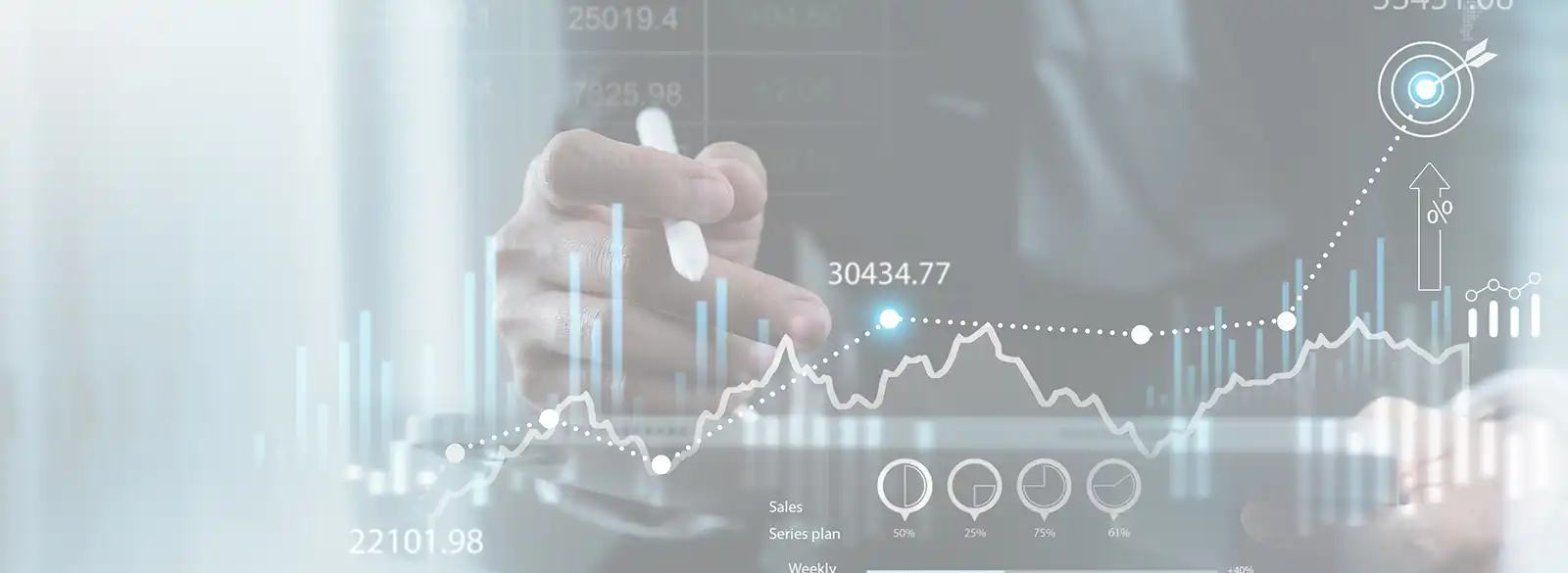 Investment Advise