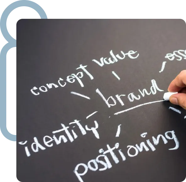 Brand Strategy & Positioning