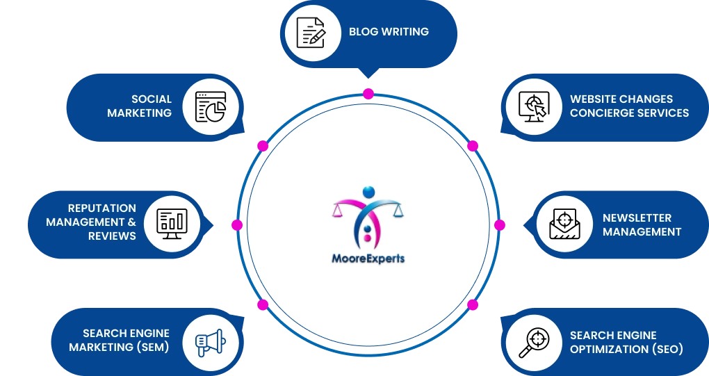 personal fulfillment for doctors