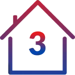 Real Estate Market Analysis