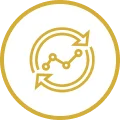 Business Productivity Campaign