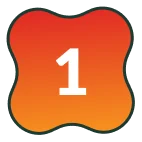 Dog Grooming Germantown TN