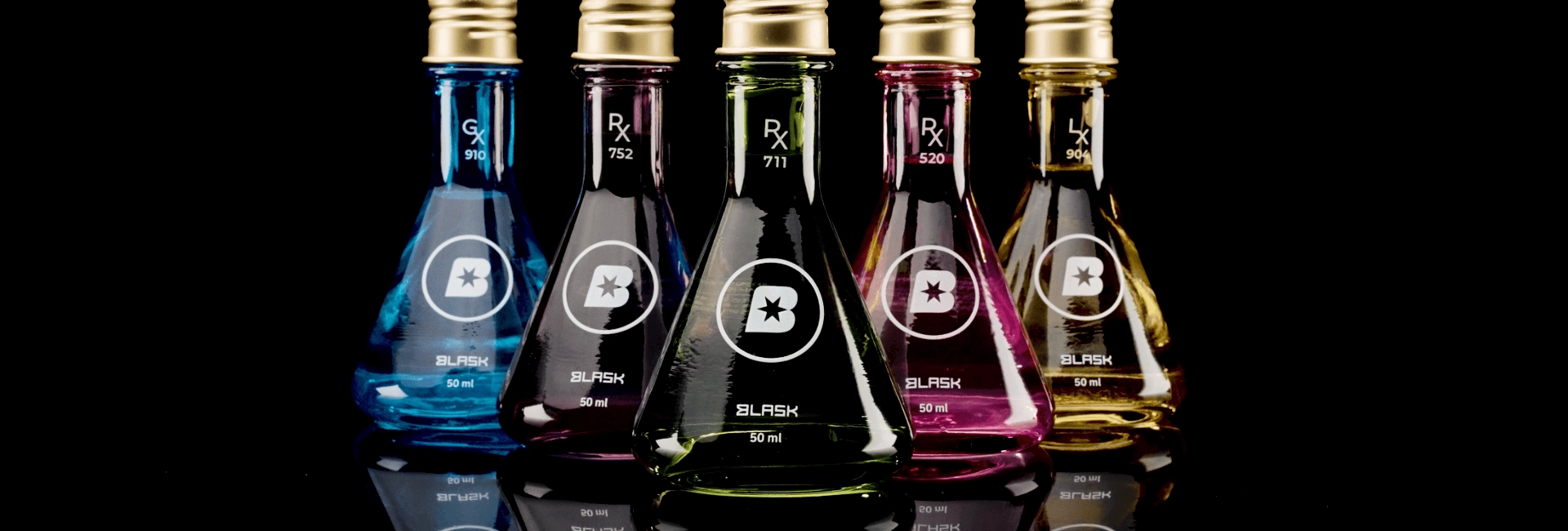 Ceramic Coating in San Diego