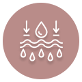 Skincare Products