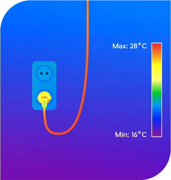 Benefits of Thermographic Scanning