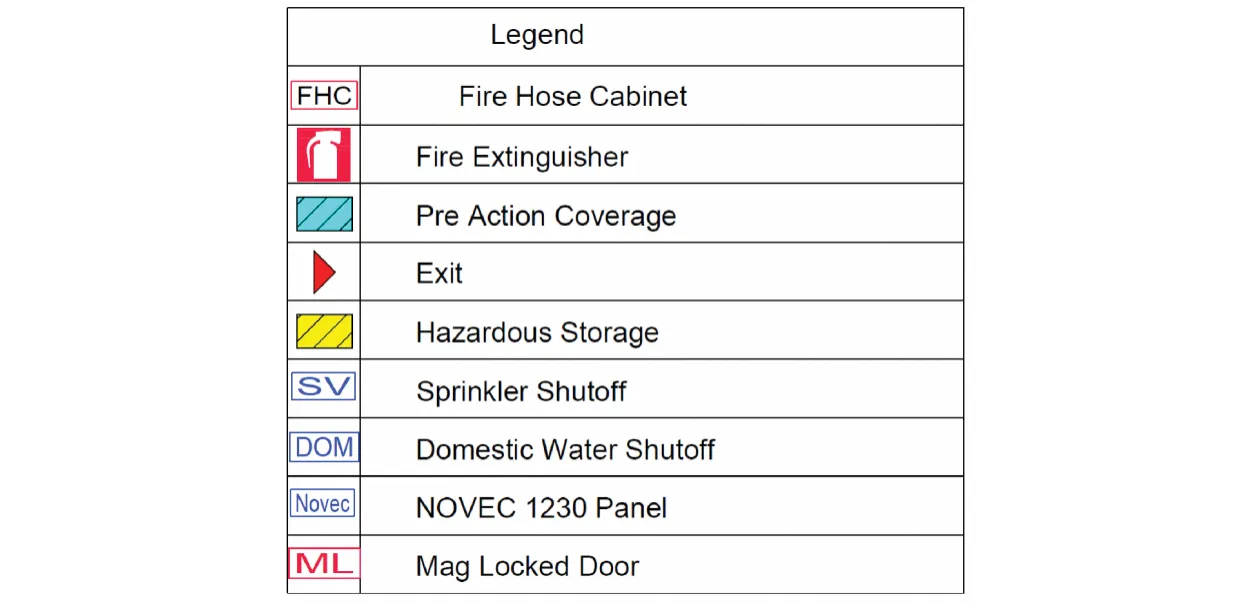 Emergency Management App