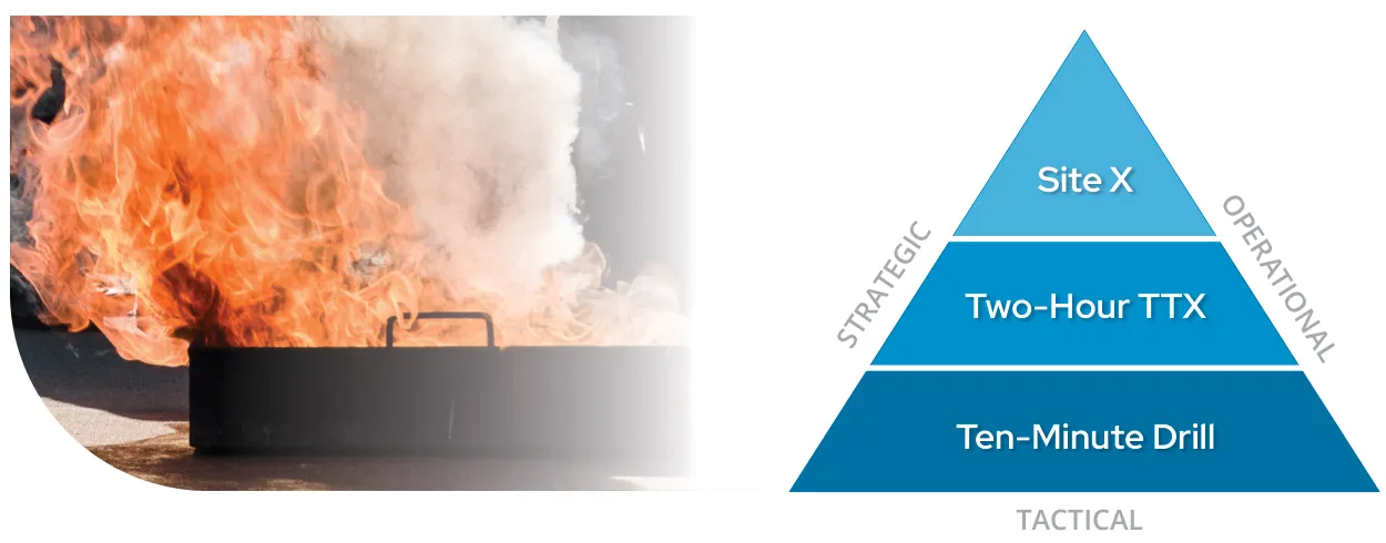 Emergency Management App