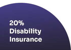20% discount Disability Insurance