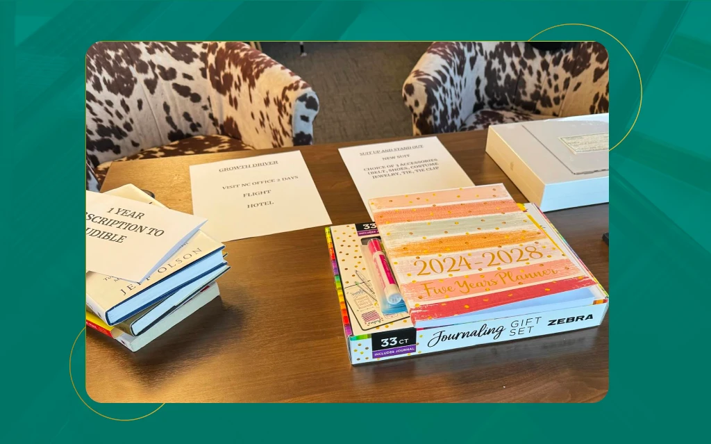  Leadership Skills Training

