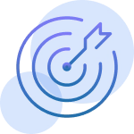 Assess Leadership DNA