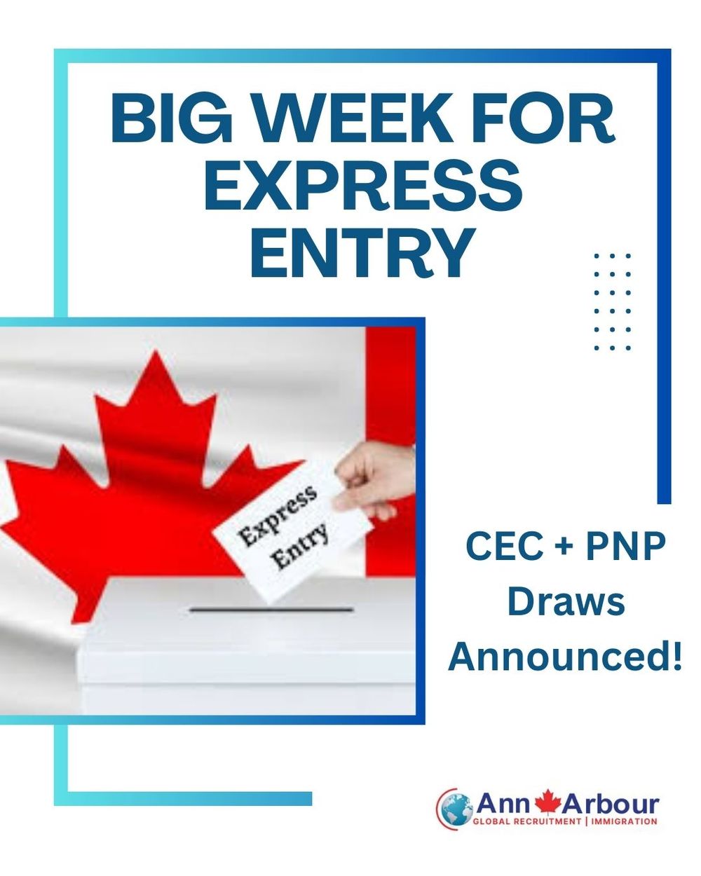 Canada PR Boost: Major CEC & PNP Draws This Week