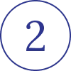 Support for Multiple Needs