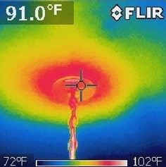 Home Inspection Utah