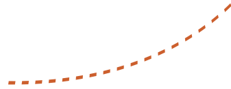 curve