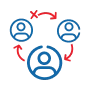 Association Drills And Practice Plans 