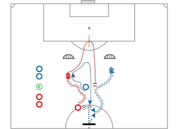Shoot And Defend