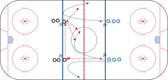 McDavid Rush