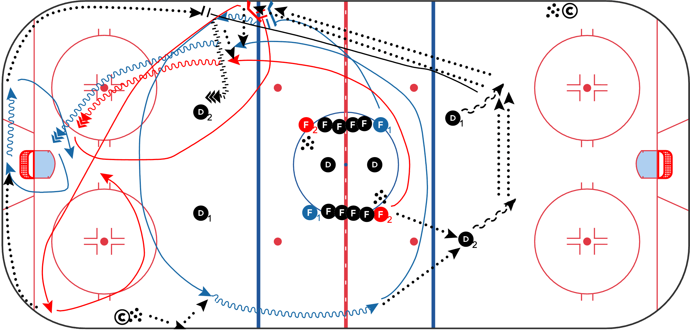Double Stretch Regroup + Net Cycle D Shot (3 shots)