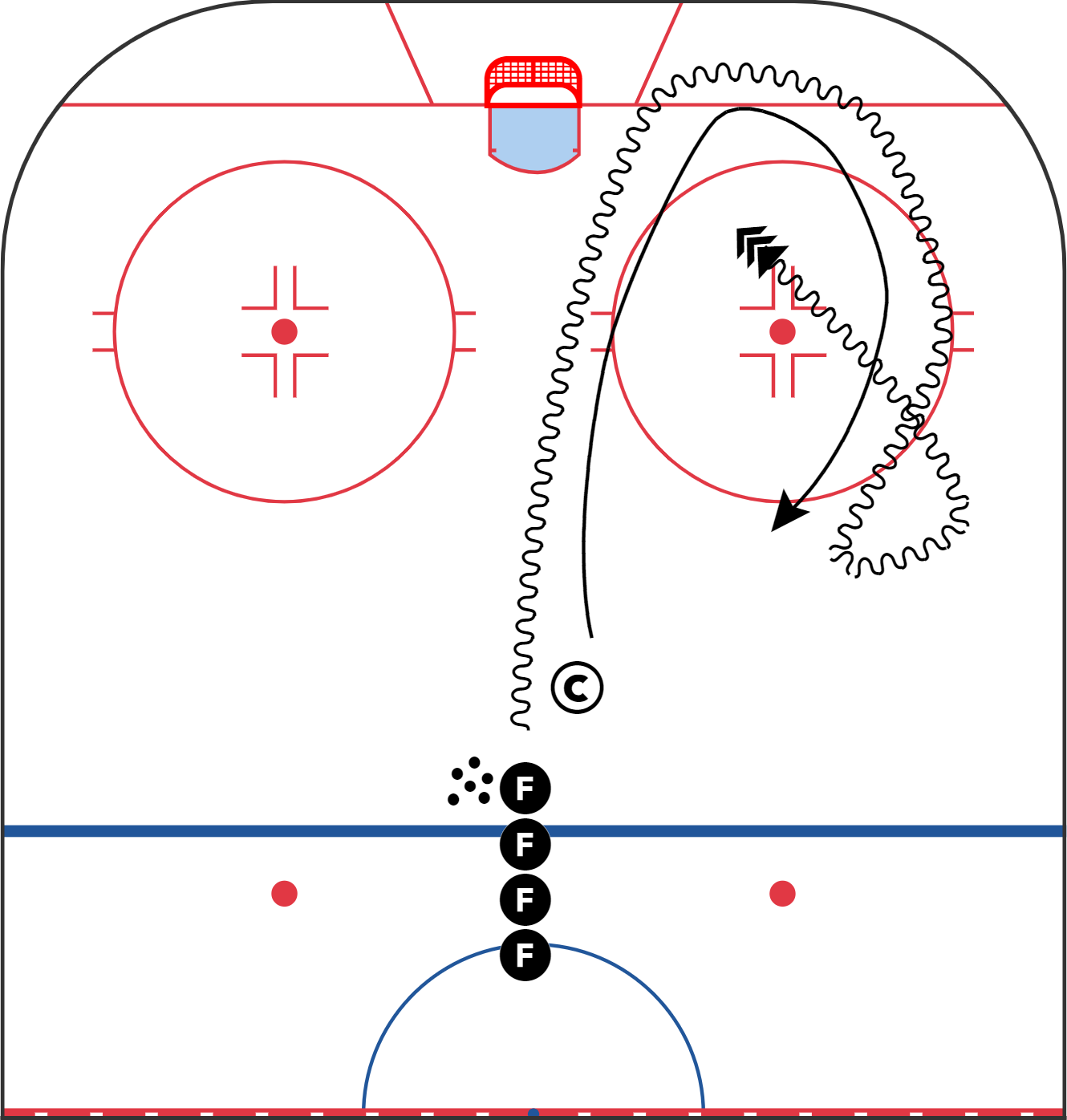 Hockey Practice - Training Camp 2023 - Getting Away from Corner