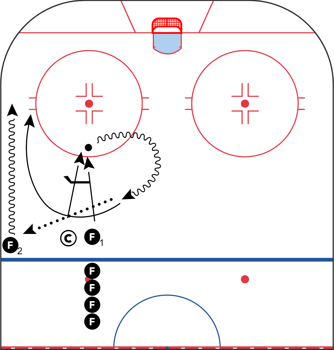 Hockey Practice - Training Camp 2023 - Backcheck and Angling