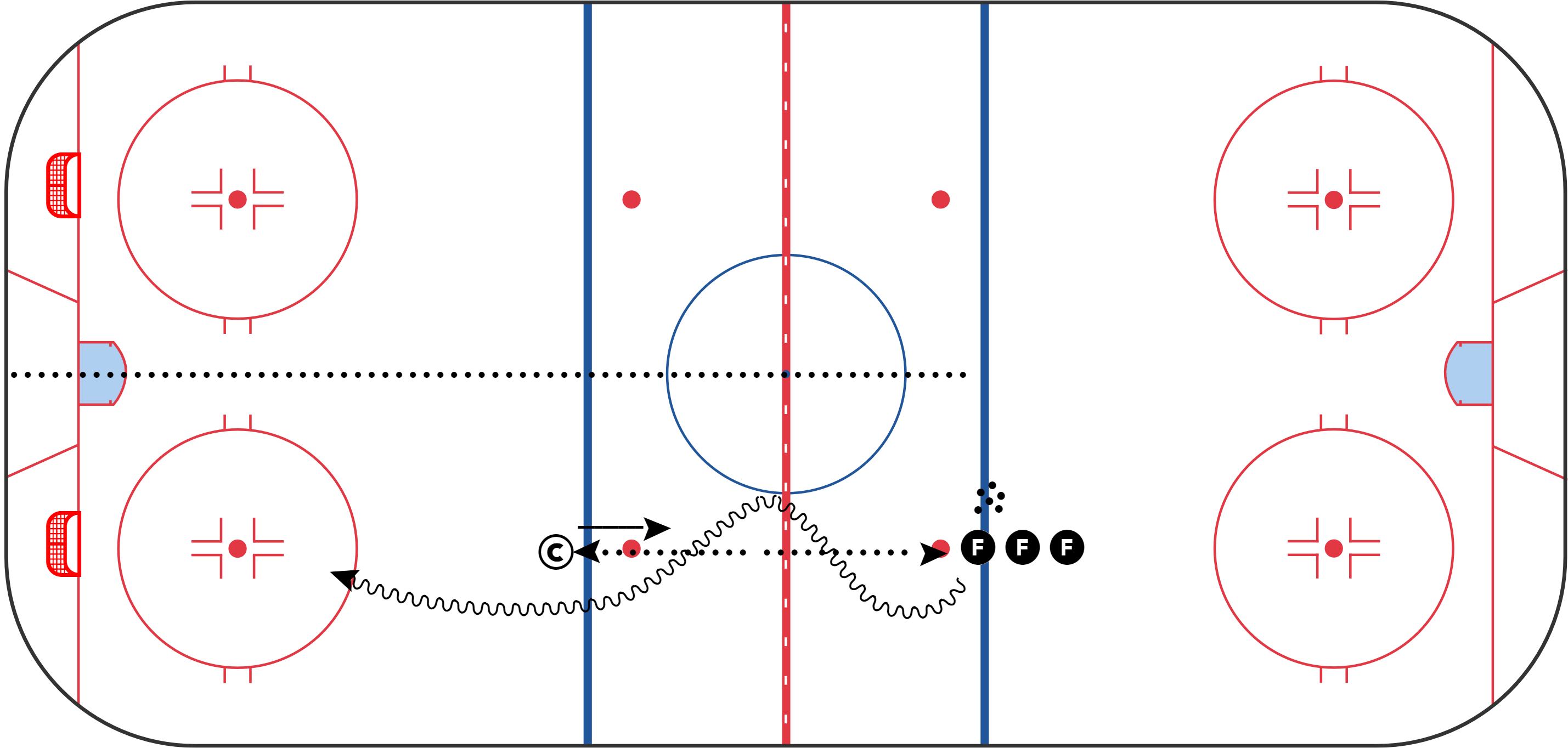 Hockey Practice - Training Camp 2023 - Skating Skills on Entries