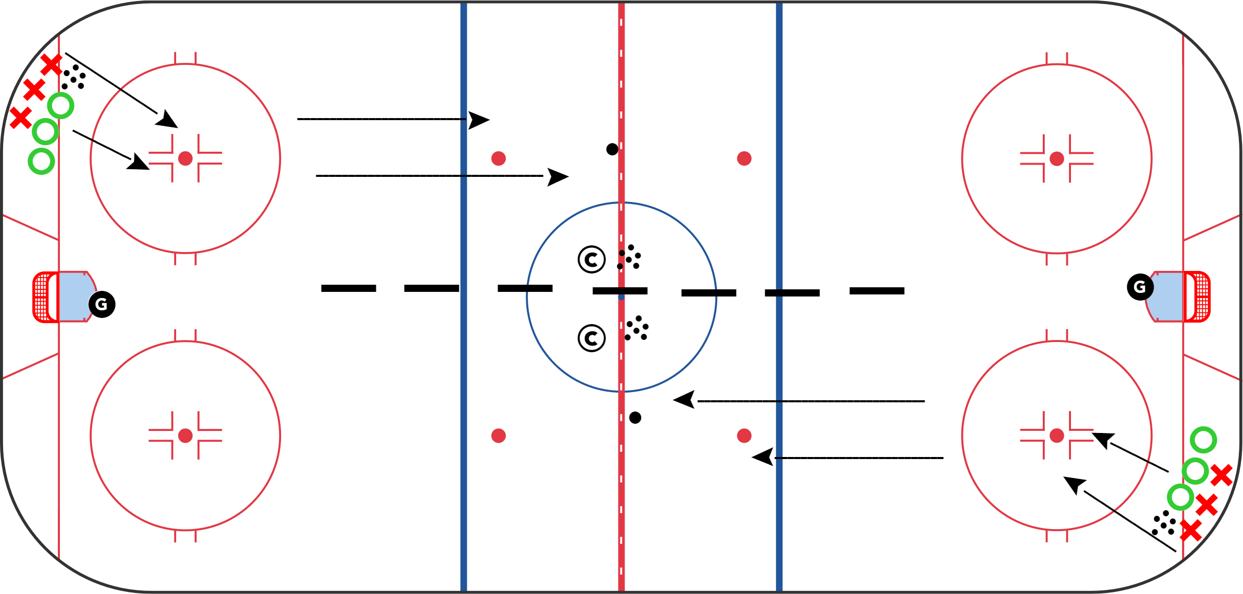 Hockey Practice - 1v1 Circle Battle to 1v1 Break Away Battle