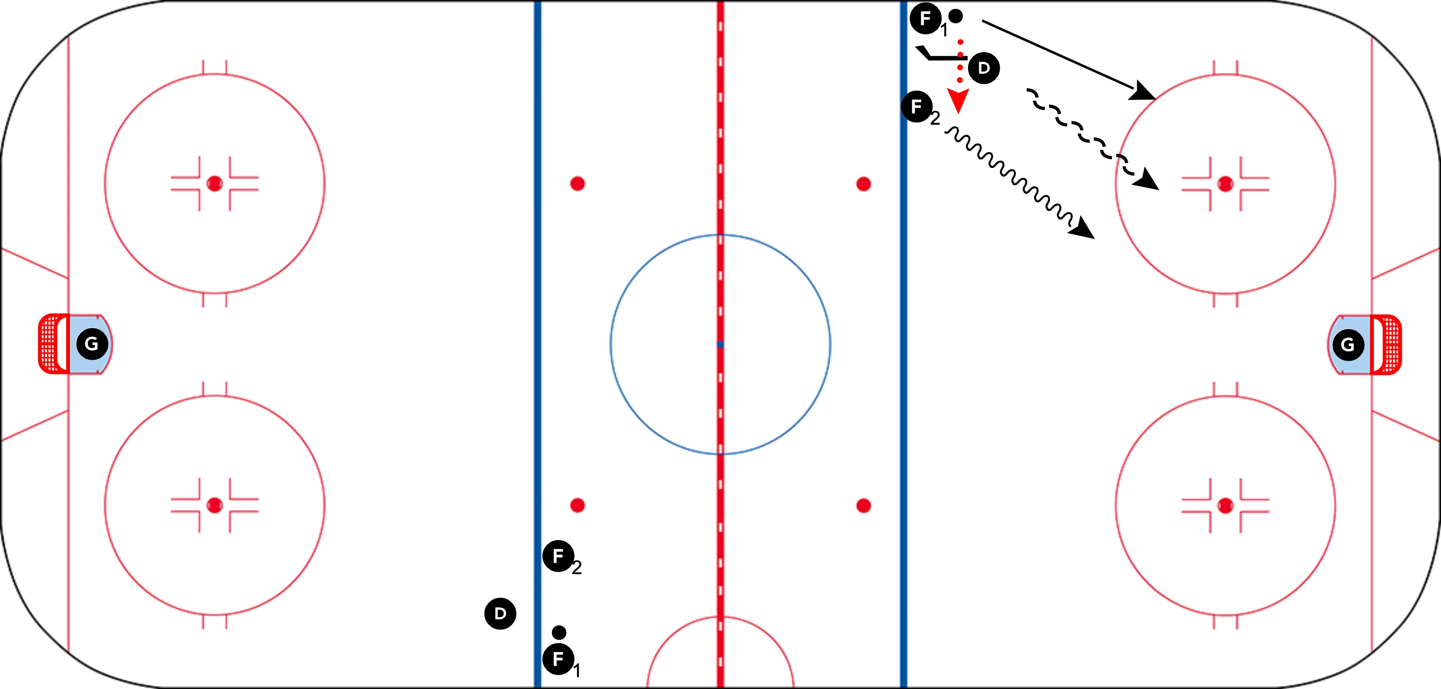 Hook Pass - In Motion 2 vs 1