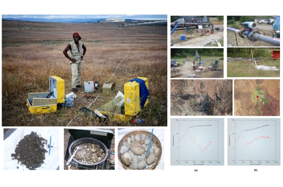 Groundwater resource development and water-supply support
