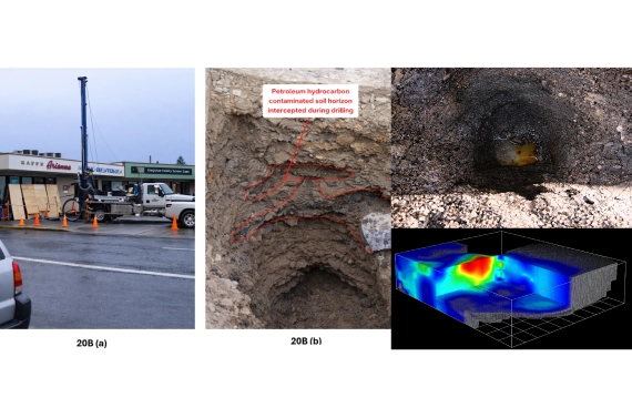 Environmental site assessments