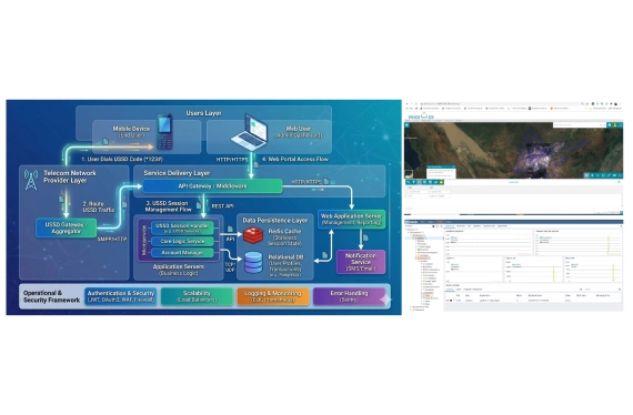 Database Design and Systems Integration