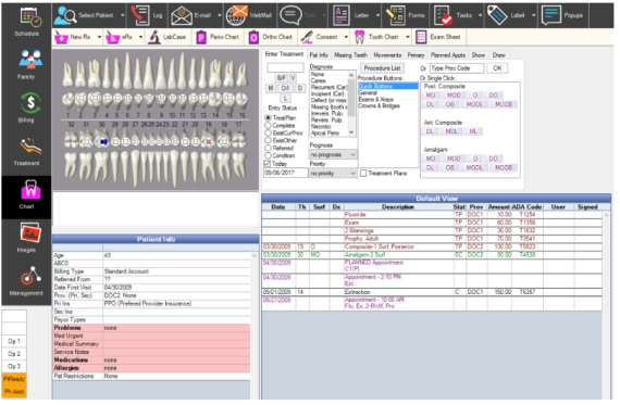 Dental office team managing Dent Office Softwares in Florida