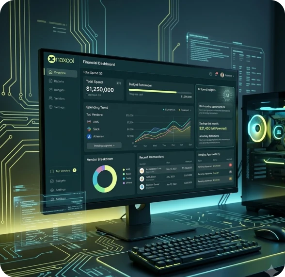 Three Core Tools Working Together